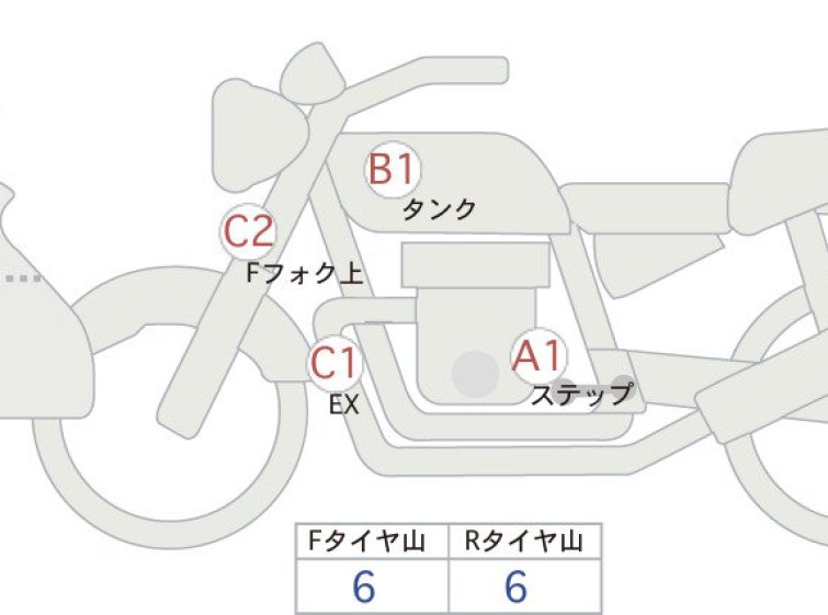 Мотоцикл Honda CB400 Sﾎﾞﾙﾄﾞｰﾙ с пробегом 8861 km