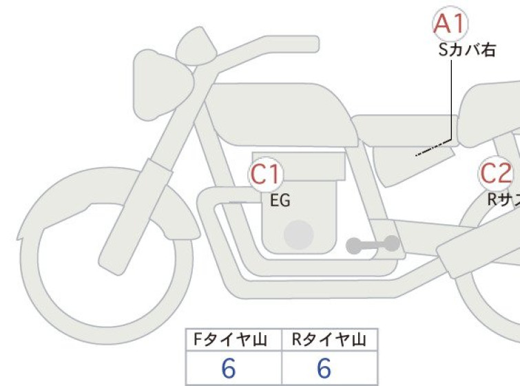 Мотоцикл Honda GB350 с пробегом 4664 km