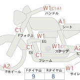 Мотоцикл Honda 400x з пробігом 16684 km