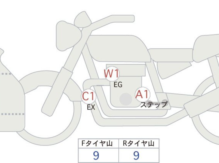 Мотоцикл Suzuki GSX-S1000 с пробегом 25 km