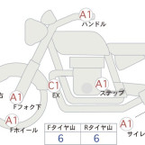 Мотоцикл Honda 400x з пробігом 17876 km