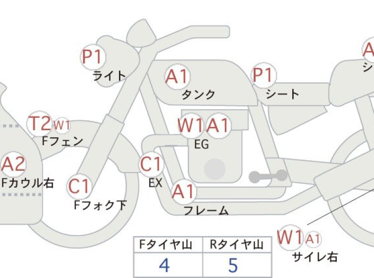 Мотоцикл Kawasaki Z250 з пробігом 4082 km