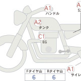 Мотоцикл Honda GB350 з пробігом 1061 km