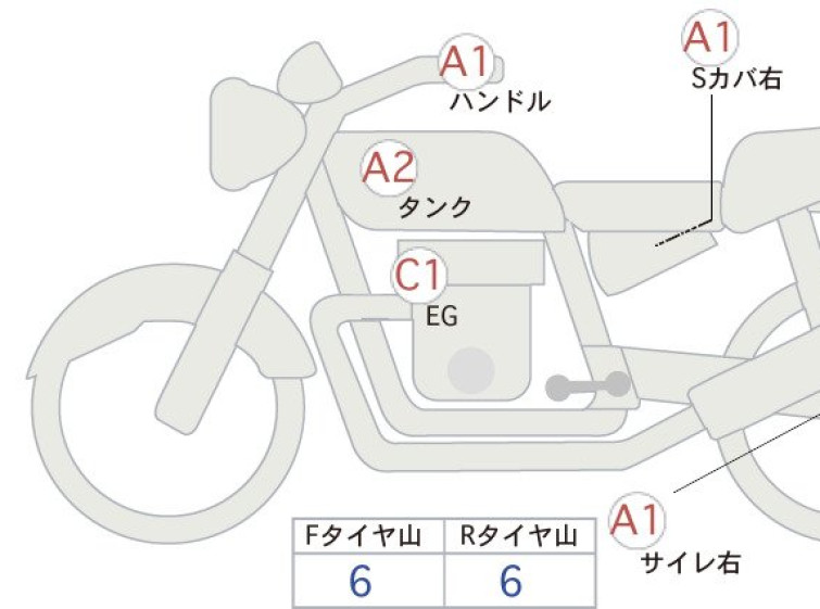 Мотоцикл Honda GB350 з пробігом 1061 km