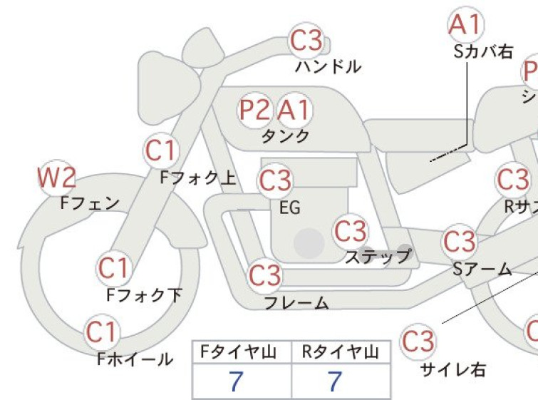 Мотоцикл Yamaha MT-03 з пробігом 9195 km