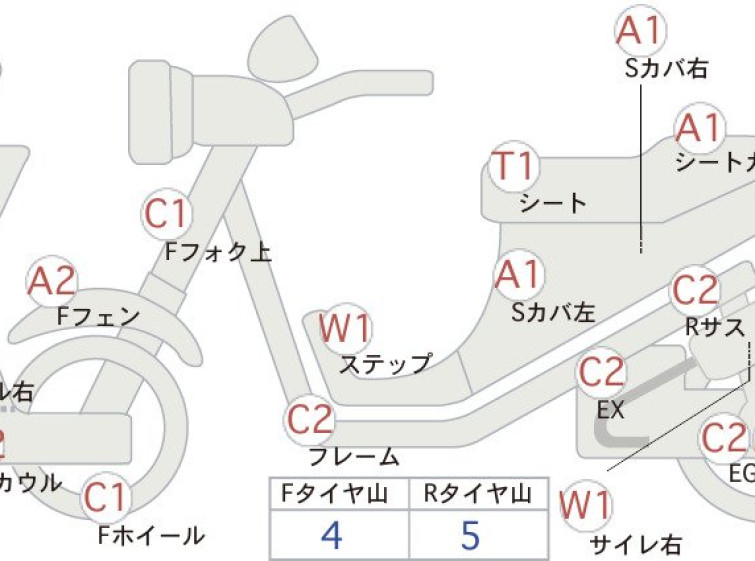 Мотоцикл Yamaha MAJESTY 250 з пробігом 45729 km