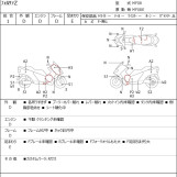 Мотоцикл Honda FORZA Z