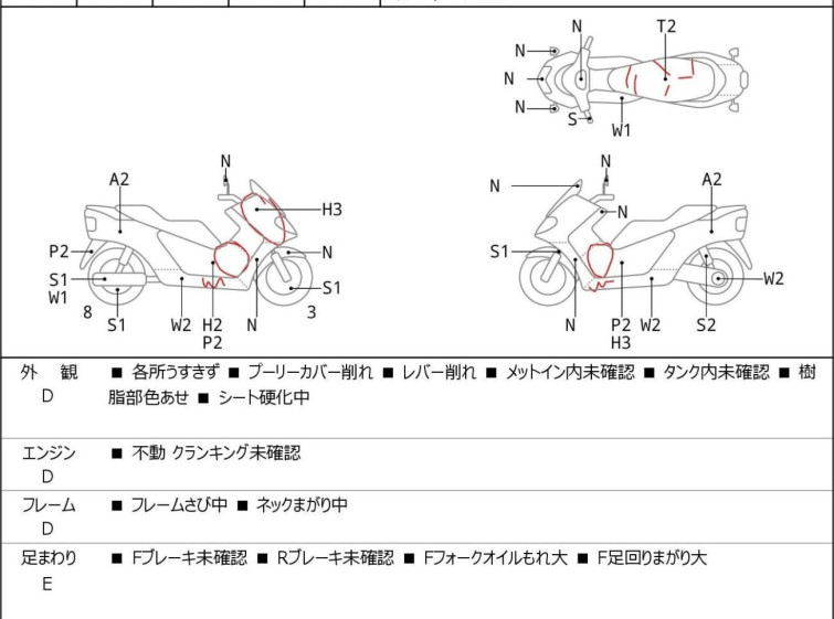 Мотоцикл Honda FORZA Z