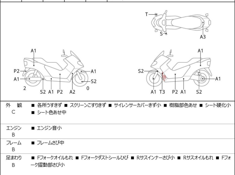 Мотоцикл Yamaha MAJESTY 250 з пробігом 14915 km