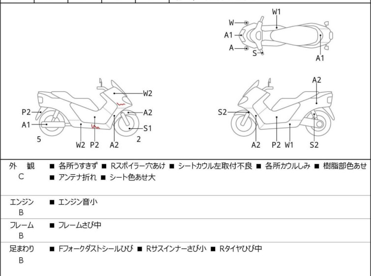 Мотоцикл Honda FORZA Z с пробегом 11388 km