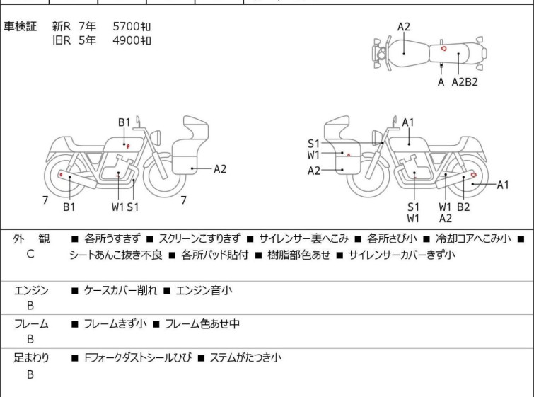 Мотоцикл Kawasaki NINJA1000 с пробегом 5984 km