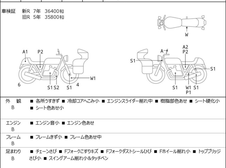Мотоцикл Honda CBR600RR с пробегом 36473 km