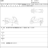 Мотоцикл Honda FORZA с пробегом 2142 km
