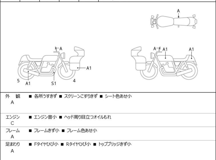Мотоцикл Kawasaki NINJA ZX-4RR с пробегом 6436 km
