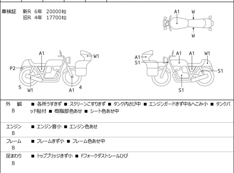 Мотоцикл Kawasaki Z750S с пробегом 21194 km