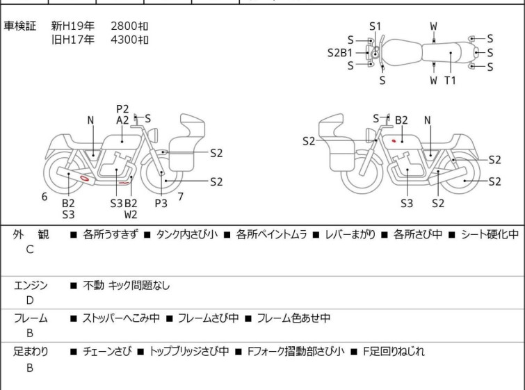 Мотоцикл Yamaha SR400 з пробігом 5694 km