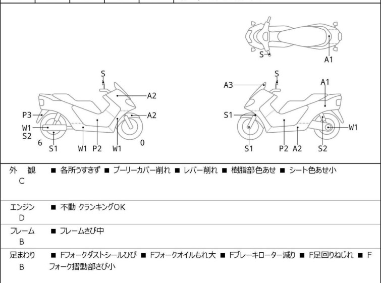 Мотоцикл Suzuki SKYWAVE 250S з пробігом 28647 km
