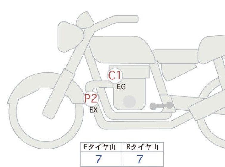 Мотоцикл Honda GB350 з пробігом 3195 km