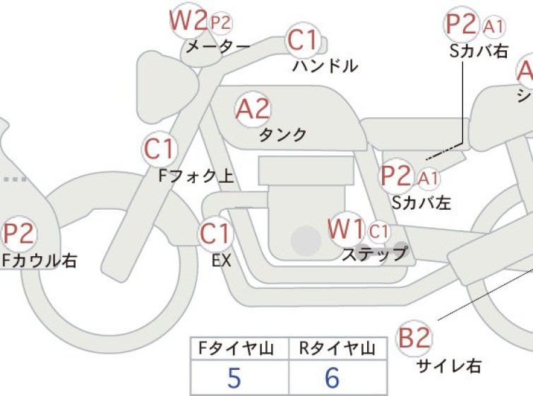 Мотоцикл Honda CB250F з пробігом 7705 km