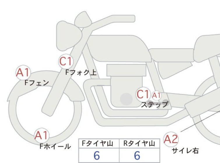 Мотоцикл Honda XJR400 з пробігом 2754 km
