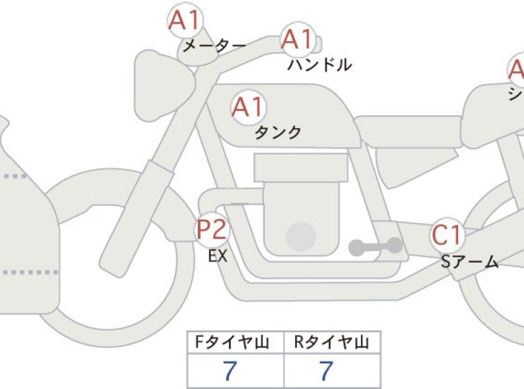Мотоцикл BMW S1000R с пробегом 4437 km
