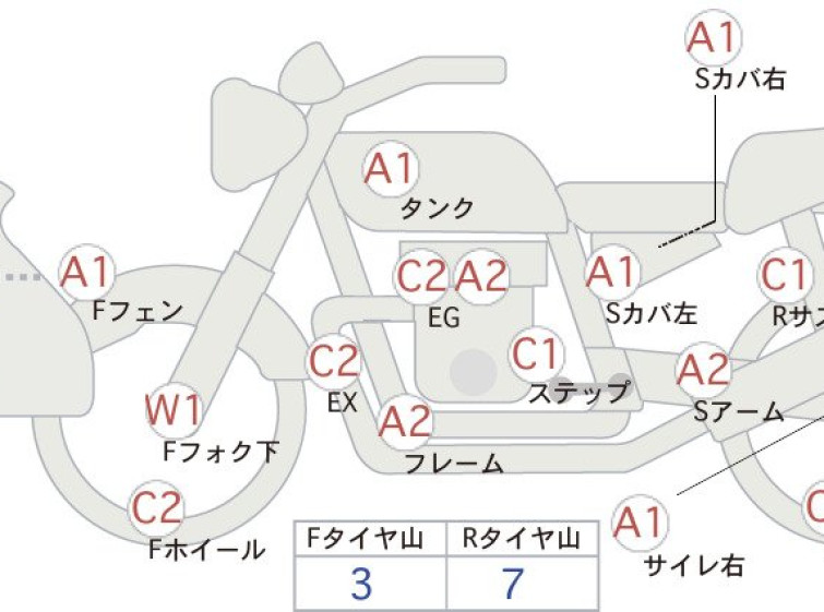Мотоцикл Honda CRF230F с пробегом 3162 km