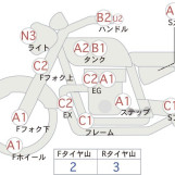 Мотоцикл Kawasaki NINJA250 з пробігом 25345 km