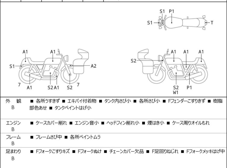 Мотоцикл Kawasaki Z1 900 SUPERFOUR з пробігом 21813 m