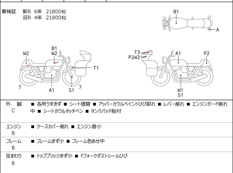 Мотоцикл Honda CB1300SF з пробігом 21894 km