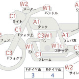 Мотоцикл Honda CB1300SF з пробігом 41768 km
