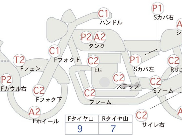Мотоцикл Honda LEAD125