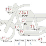 Мотоцикл Yamaha FZ1 FAZER с пробегом 33969 km