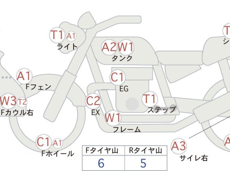 Мотоцикл Yamaha FZ1 FAZER с пробегом 33969 km