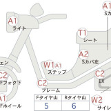 Мотоцикл Suzuki SKYWAVE 250 з пробігом 49674 km