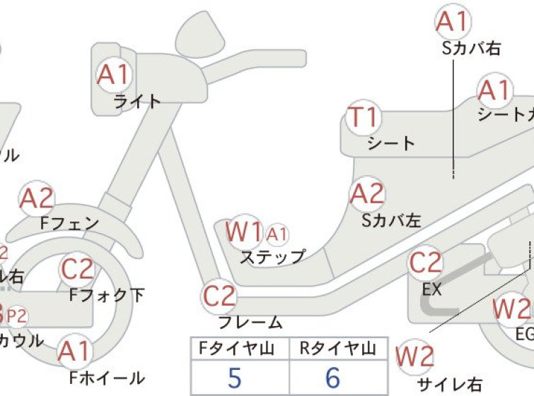 Мотоцикл Suzuki SKYWAVE 250 з пробігом 49674 km