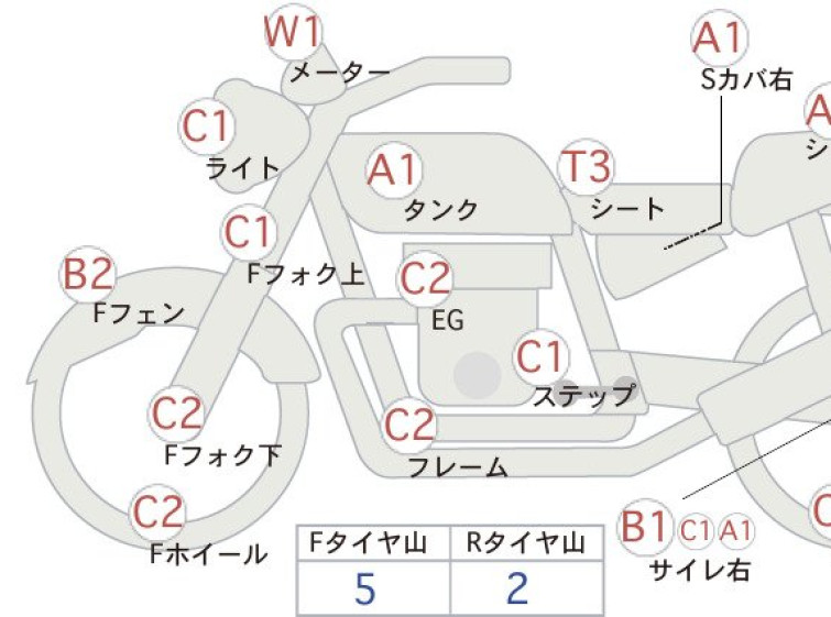 Мотоцикл Honda VF750 ｾｲﾊﾞｰ з пробігом 28972 km