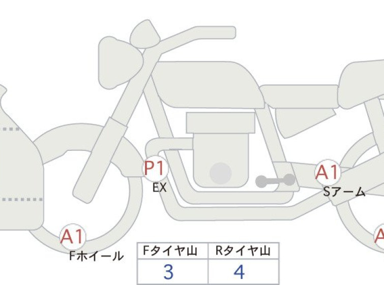 Мотоцикл BMW S1000R с пробегом 14928 km