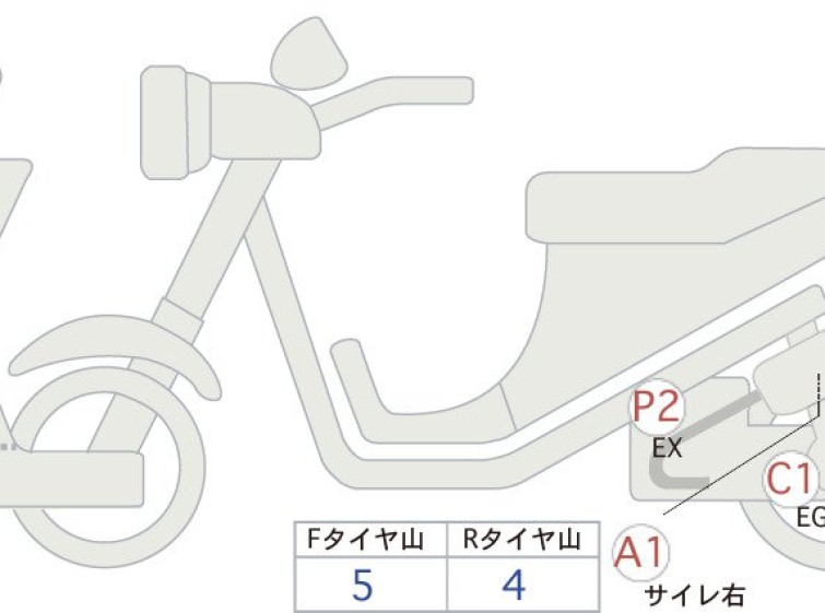 Мотоцикл Honda X-ADV750 з пробігом 8305 km