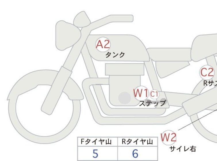 Мотоцикл Honda REBEL CMX250 з пробігом 3315 km