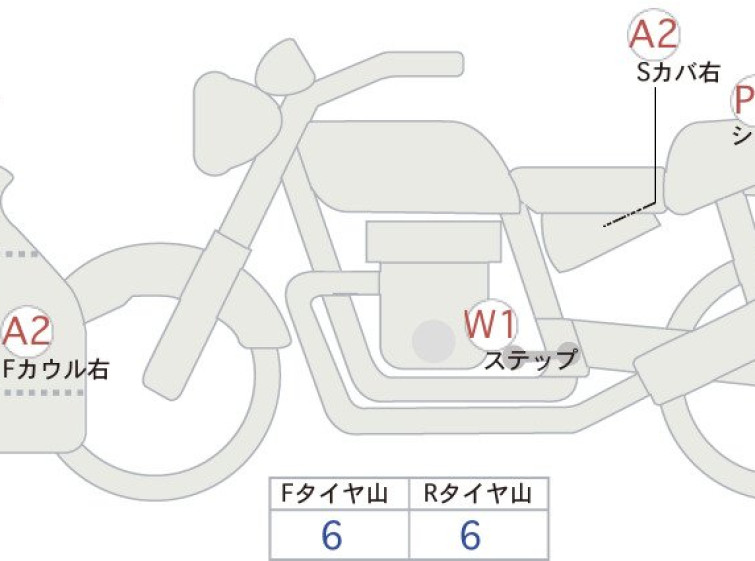 Мотоцикл Yamaha YZF-R25A з пробігом 6758 km