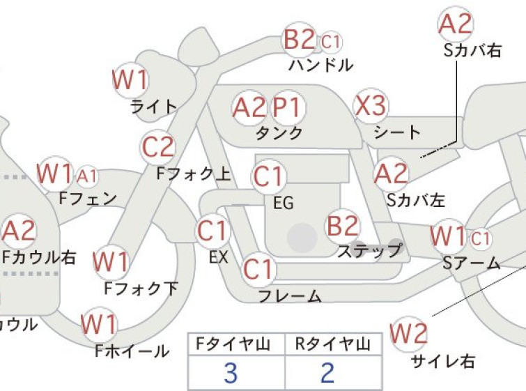Мотоцикл Honda CBR250R з пробігом 48617 km
