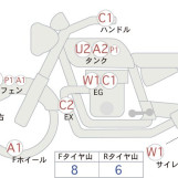 Мотоцикл Suzuki GSX1300R HAYABUSA з пробігом 41772 km