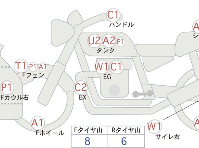 Мотоцикл Suzuki GSX1300R HAYABUSA з пробігом 41772 km