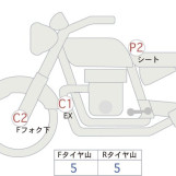 Мотоцикл BMW F750GS с пробегом 27268 km