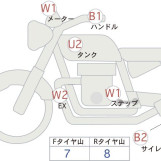 Мотоцикл Honda GB350 з пробігом 3143 km