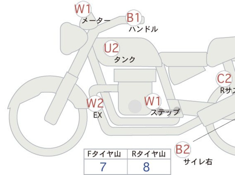 Мотоцикл Honda GB350 з пробігом 3143 km