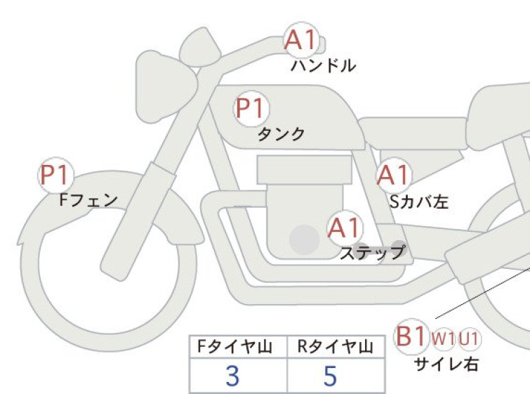 Мотоцикл Honda GB350 с пробегом 11701 km