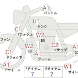 Мотоцикл Honda CB1300SFA BOLDOR з пробігом 14264 km