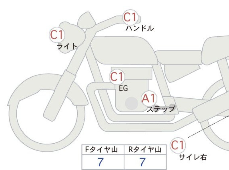 Мотоцикл Honda GB350 з пробігом 1259 km