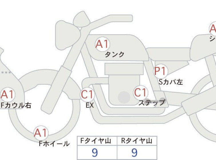 Мотоцикл Honda 400X з пробігом 13595 km